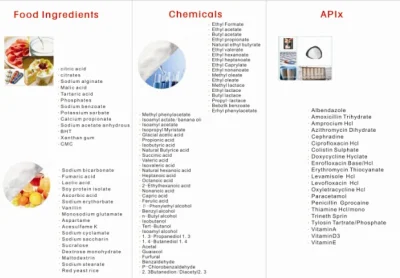 Reguladores de Acidez Alimentar Ingredientes Alimentares Bp/USP/FCC/Ep Ácido Cítrico